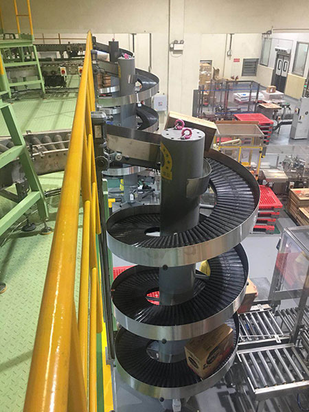 食品自動(dòng)化機(jī)電設(shè)備系統(tǒng) 食品自動(dòng)化機(jī)電設(shè)備系統(tǒng)